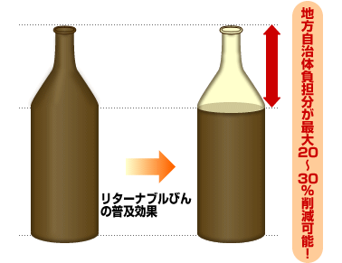 実例図解